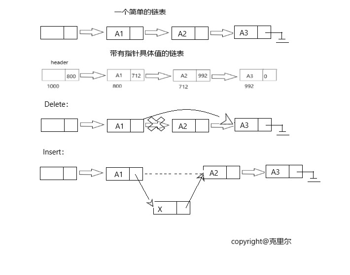 文章插图