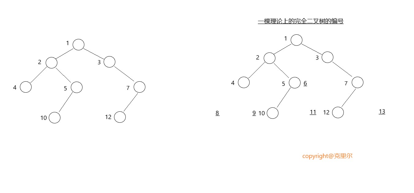文章插图